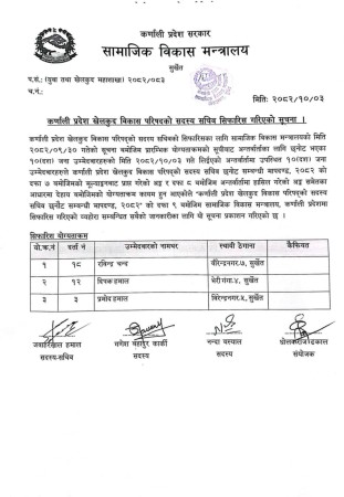 कर्णाली प्रदेश खेलकुद विकास परिषद्को सदस्य सचिवमा रविन्द्रसहित तीन जनाको नाम सिफारिस